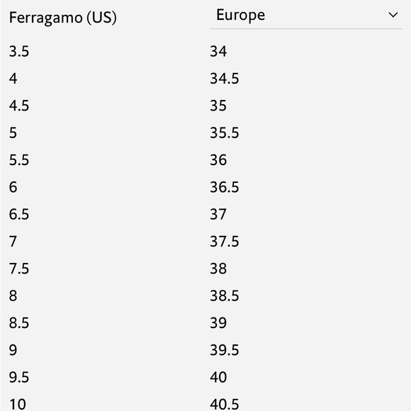 Ferragamo Pink Emy100 heels - Picture 7 of 7